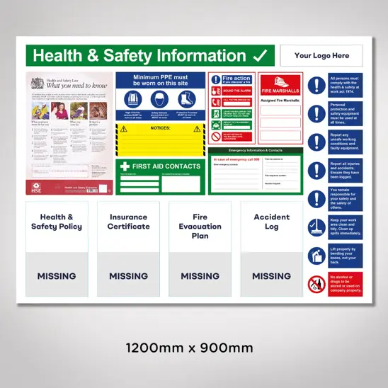 health and safety information board