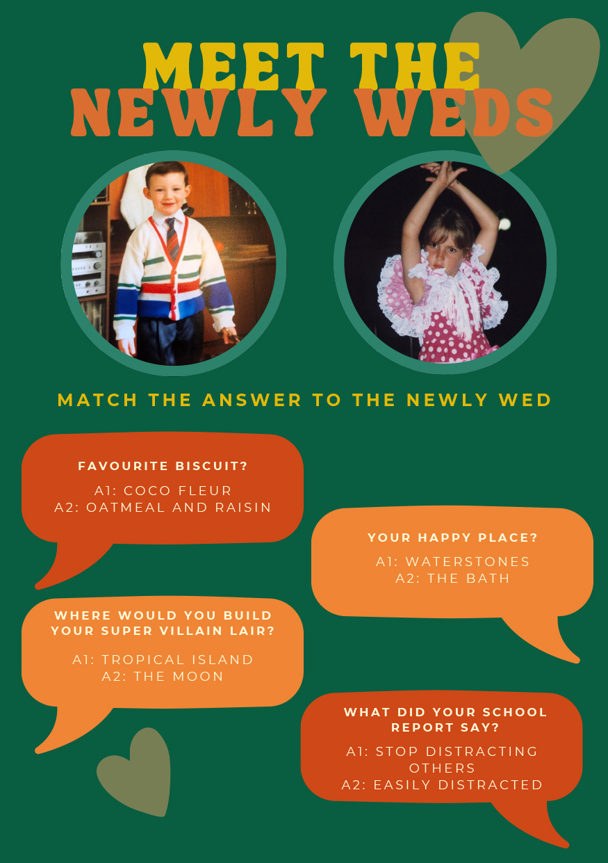 wedding lanyards example