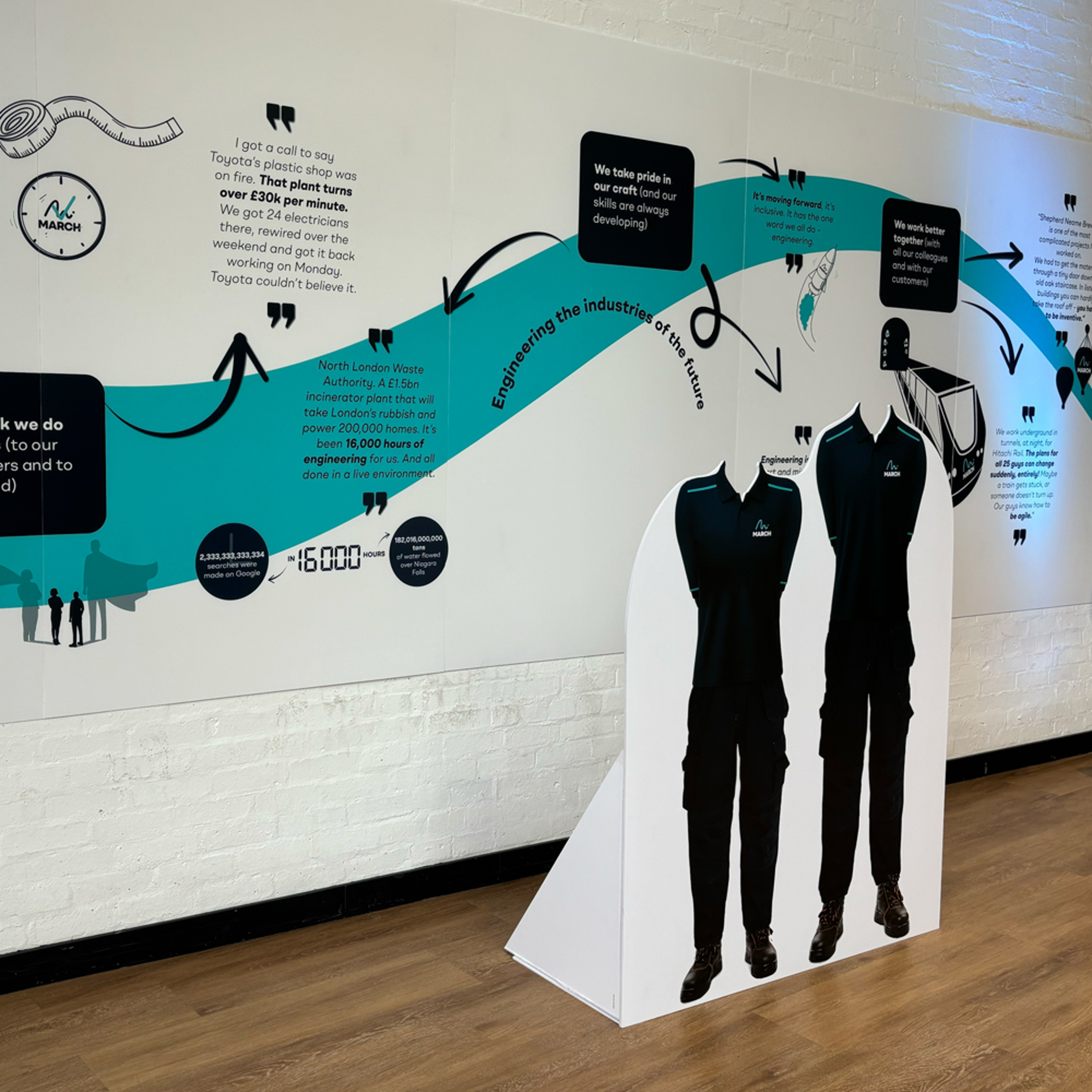 Correx Market Traders - Segnaletica A Doppia Faccia Impermeabile - Foto 6